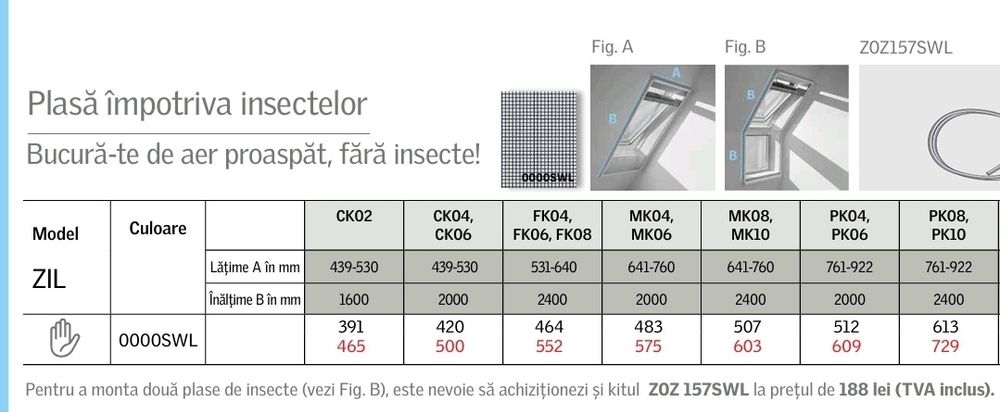 Rulouri , plase insecte ferestre mansarda
