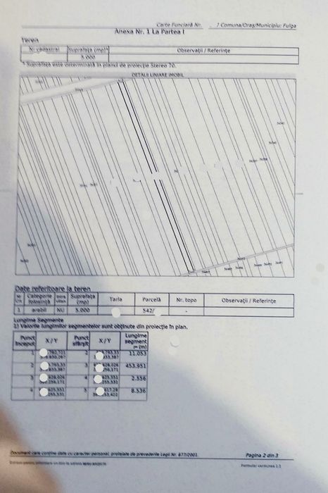 2,9Euro mp Teren - Arabil - Extravilan Fulga