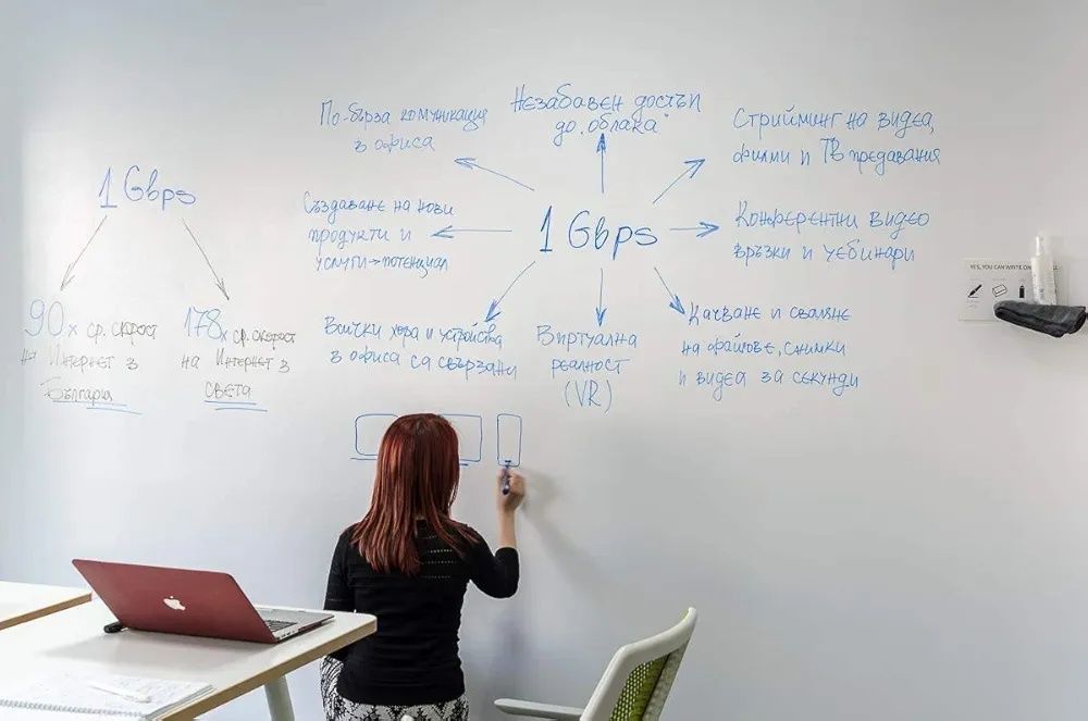 ESCREO Комплект Бяла Боя за Писане