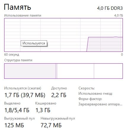 Продам бюджетный пк