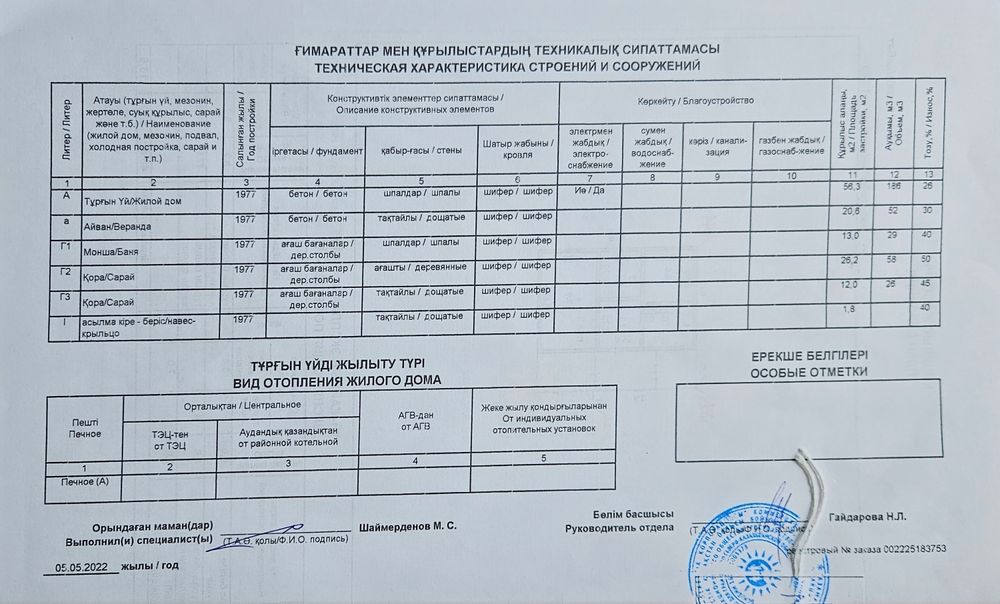 Продам частный дом в рабочем поселке