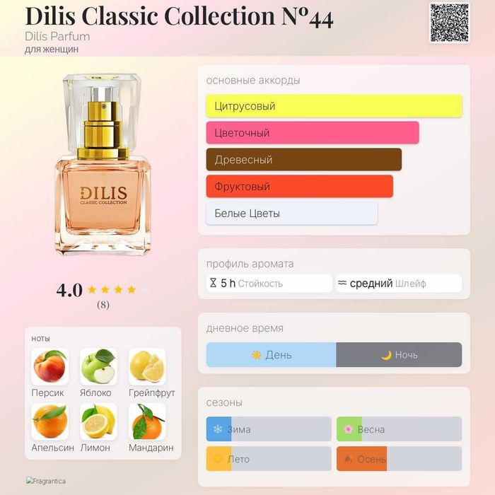 Духи экстра Dilis Classic Collection № 44, 30мл Dilis