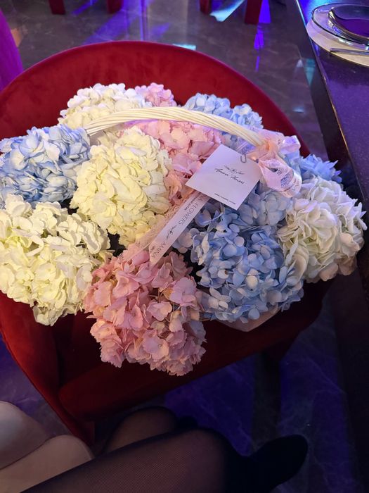 Корзина гортензии