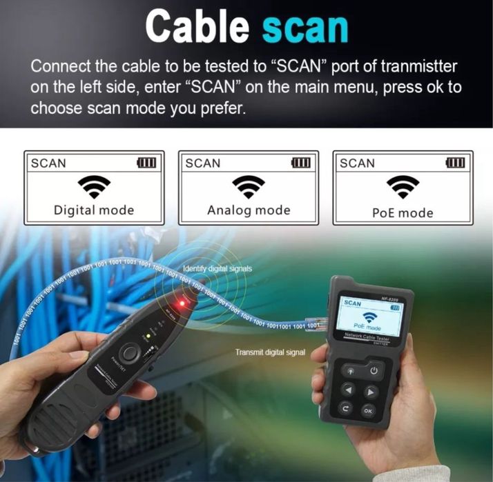 Многоцелевой сетевой РОЕ тестер NF-8209