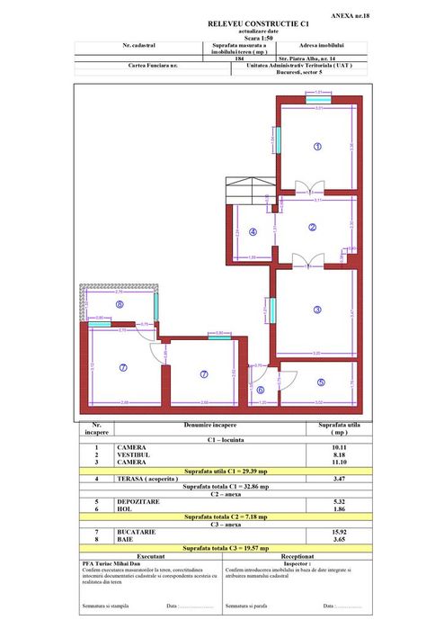 Rahova-Piatra Alba | Casa cu 2 Camere-Teren 184 mp | Toate Utilitatile