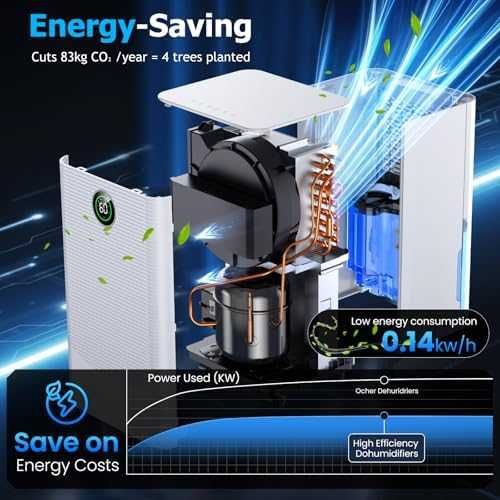 Нов 12L/ден Осушител Въздух LED Дисплей Тих Режим 2L Резервоар Маркуч