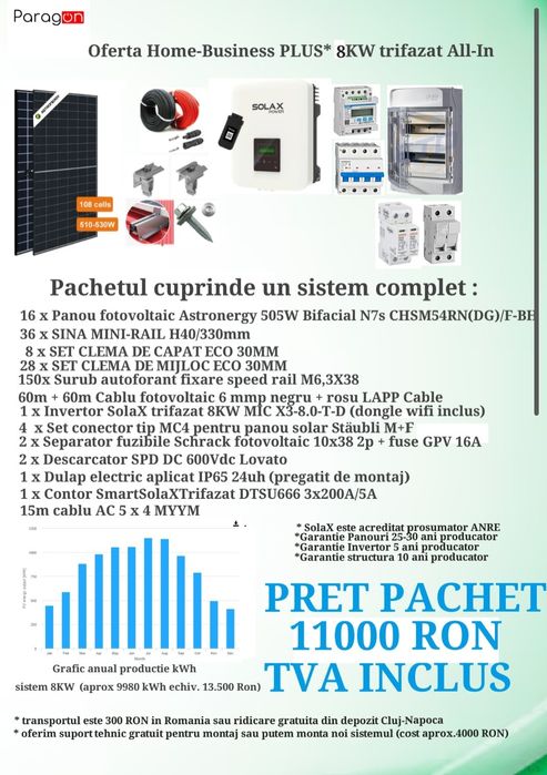 Sistem Fotovoltaic Kit complet  8kW Bifacial N-Type TOPCon 4.0 Solax