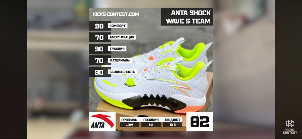 Баскетбольные кросовки Anta SHOCK WAVE 5 team версия