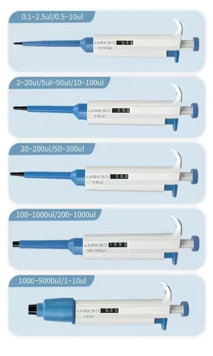Дозаторы пипетки