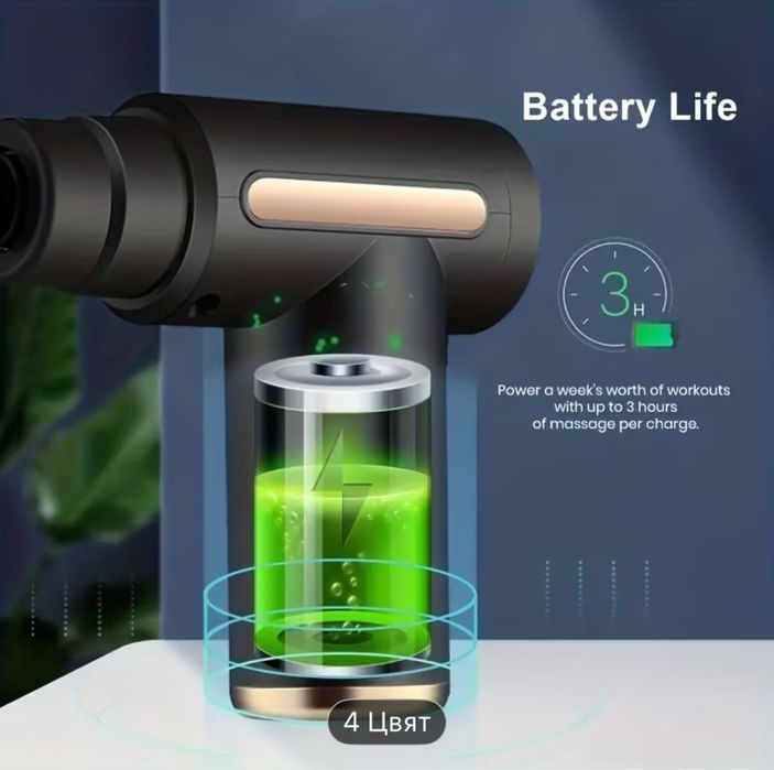 Пистолет за релаксиращо масажиране