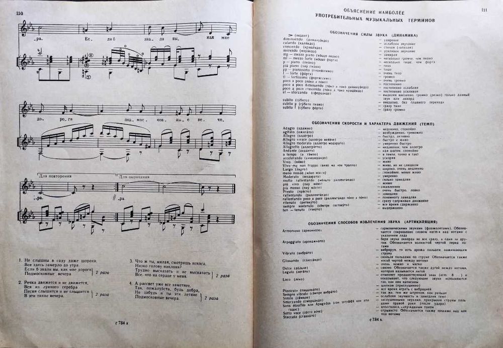 Музыка+ Подборка книг_02