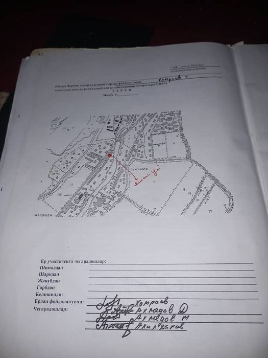 Продаётся дом .Уй сотилади.