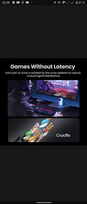 Ugreen Gigabit Ethernet CAT6 1000 Мбит/с.