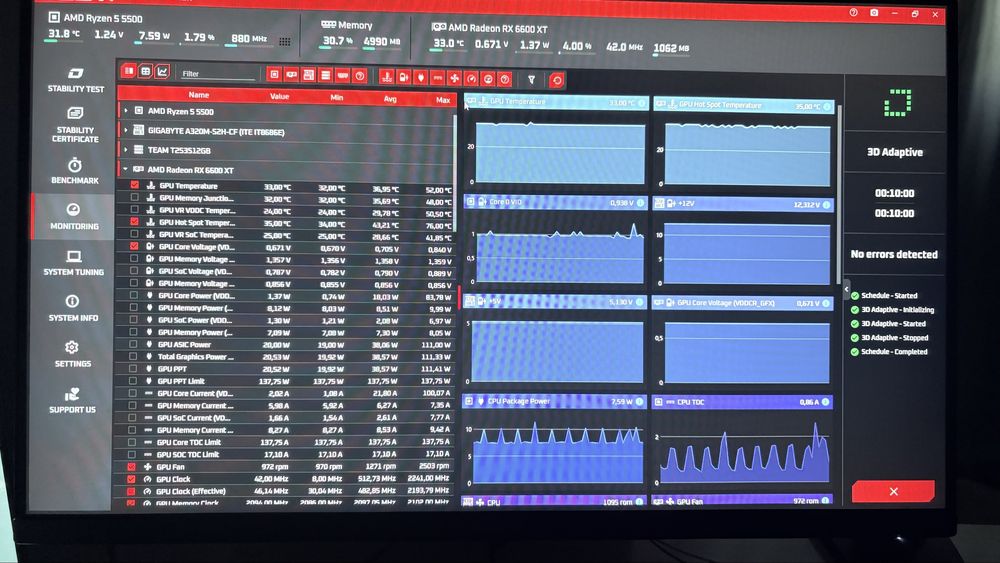 Видеокарта XFX 6600XT qick 308