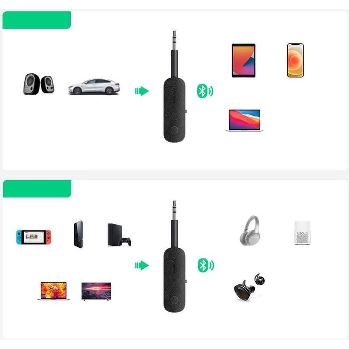 Ugreen Bluetooth Wireless 3.5 mm Receiver & Transmitter–аудио адаптер