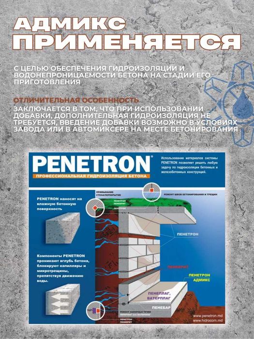 Проникающая Гидроизоляция Пенетрон Адмикс Пенекрит Пенебар Пенеплаг