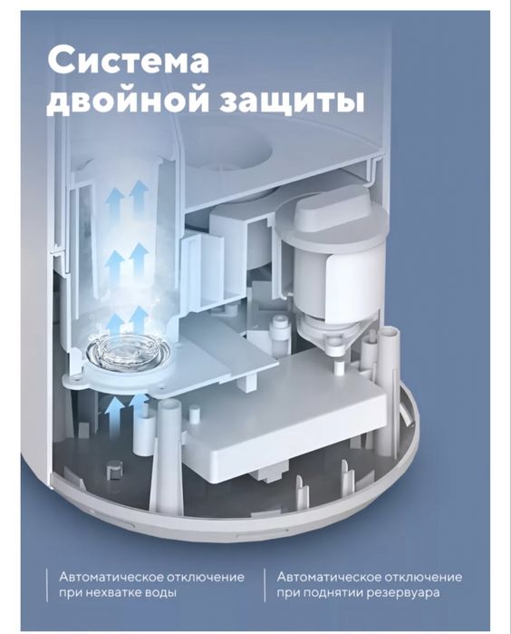 Увлажнитель воздуха Xiaomi 4,5л
