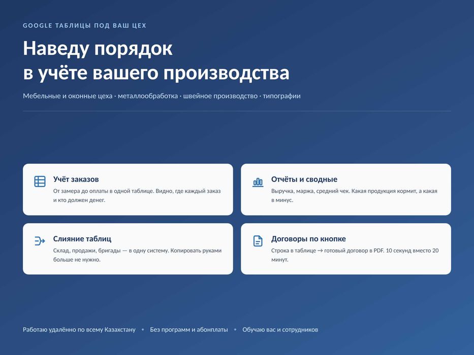 Наведу порядок в учёте вашего цеха — Google Таблицы под ключ
