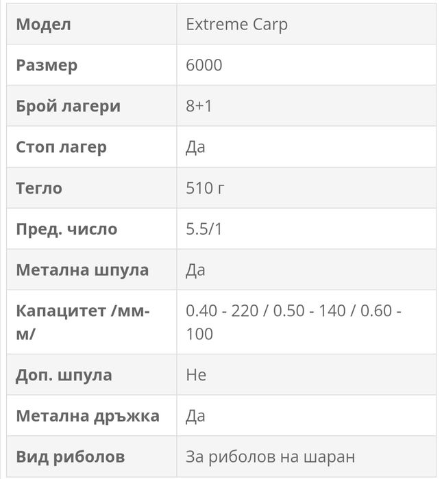 Шаранджийски макари