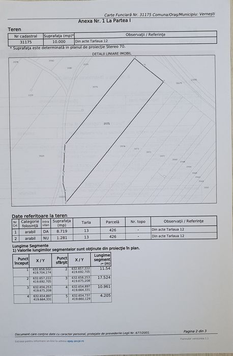 Teren de vânzare în satul Cândești,  com. Vernești, jud. Buzău