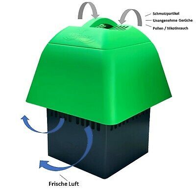 Purificator Aer 2 IN 1 Airmaster