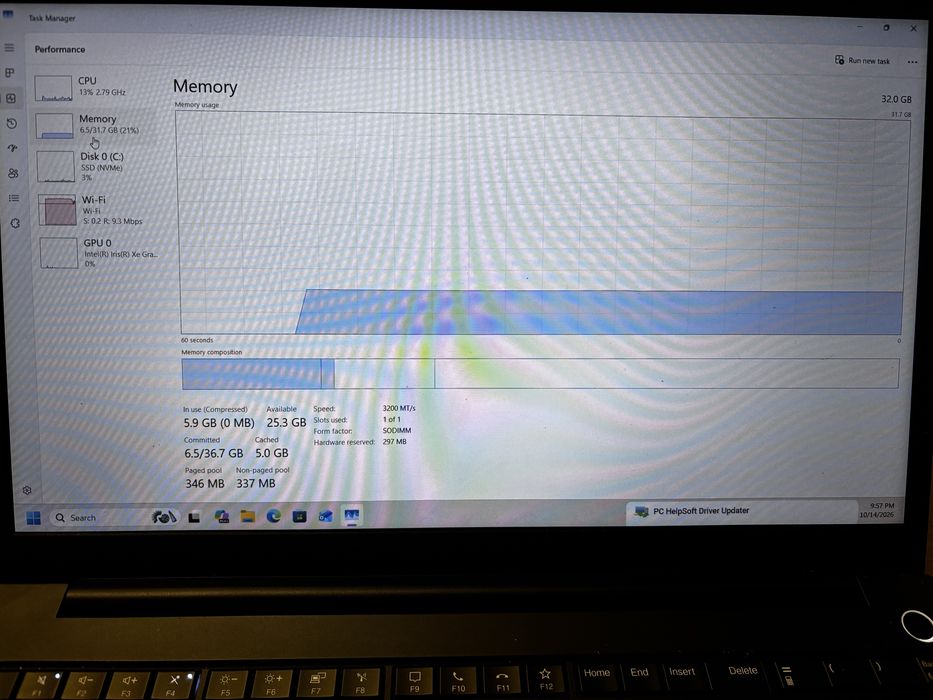 Laptop Lenovo ThinkPad E15 – i5 Gen. 11 | 32 GB RAM | SSD 512 GB