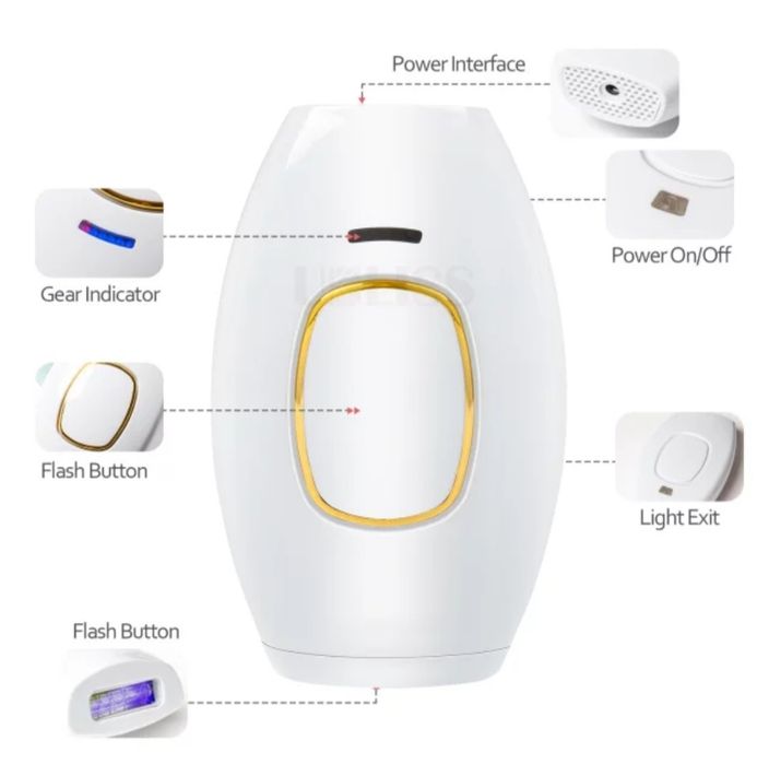 Фотоепилатор IPL999999 UV филтър за кожата и лице