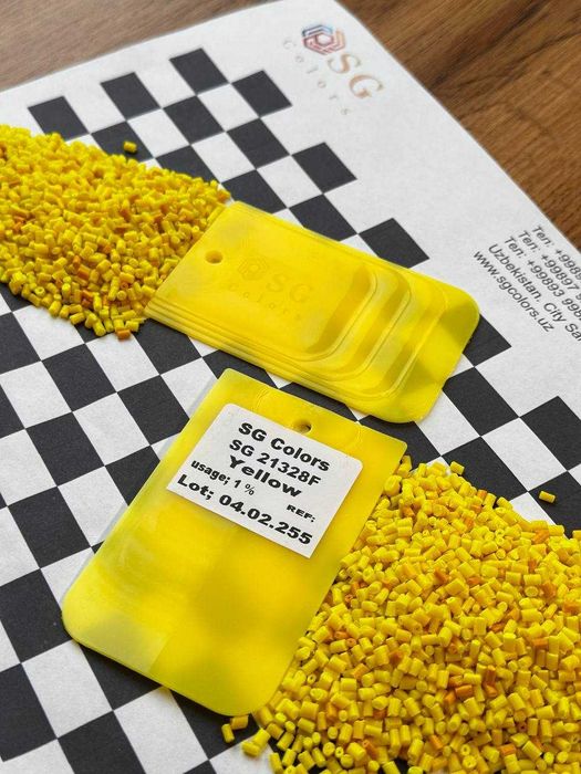 Masterbatch - Гранула, Компаунд, Мастербатч, Ф-е добавки, Наполнители