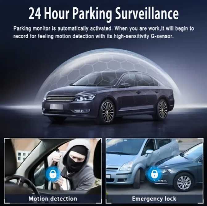 360° 4-canale (4 camere) 1080P kit complet camere pentru masina - NOU