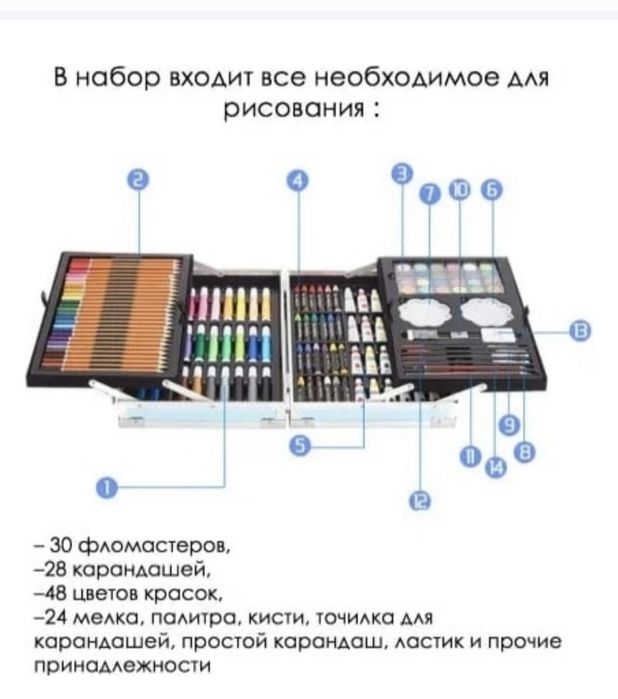 Наборы мальберт  208, 145 чемодан. юный художник для рисования  .