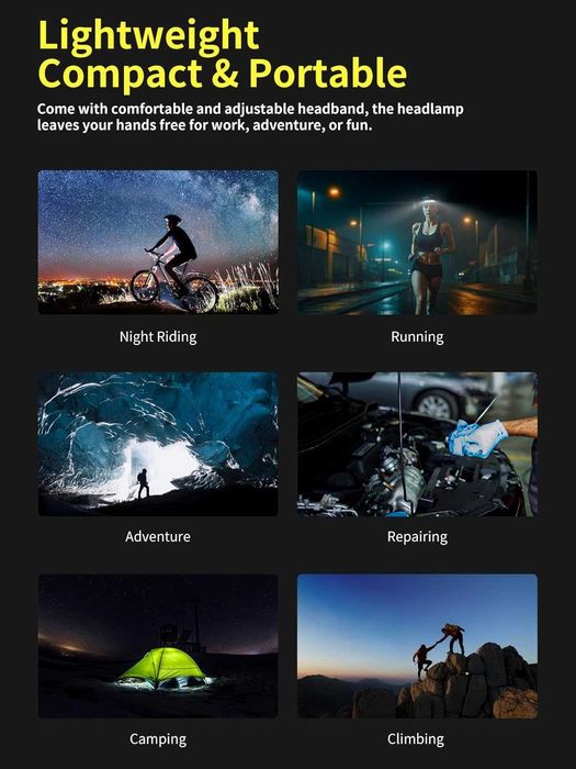 Lanternă Frontală Profesională Smiling Shark - produs nou