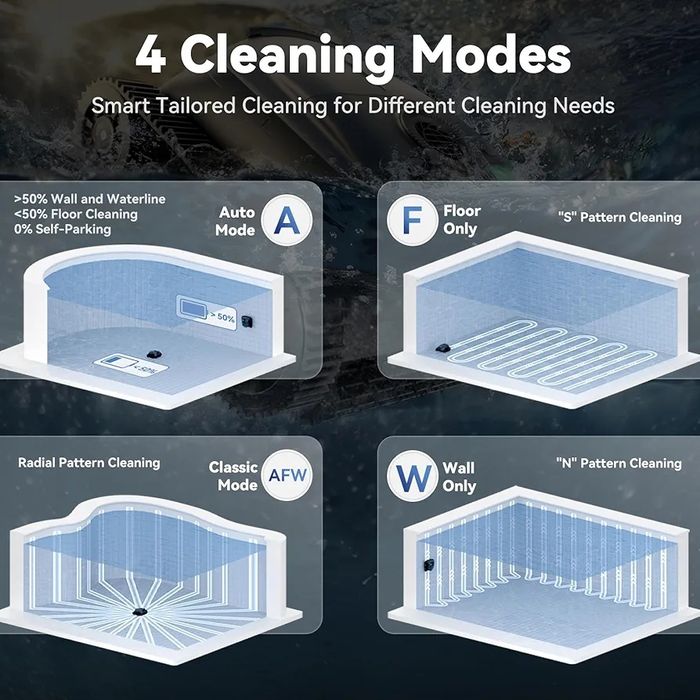 Aspirator piscina + aspirare pereti WaveRobo X5 Pool Robot Floor and Wall, Built-in 4500 mAh Battery