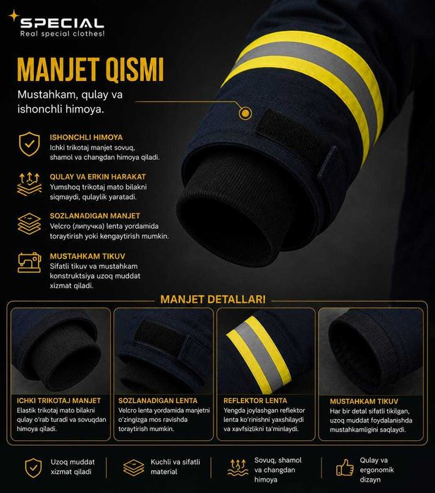 O`t o`chiruvchilar formasi Форма пожарного Firefighter uniform