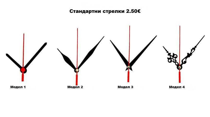 КАЧЕСТВЕН БЕЗШУМЕН МЕХАНИЗЪМ ЗА СТЕНЕН ЧАСОВНИК С ПЛАВЕН, ПЛАВАЩ ХОД. МАШИНКА И СТРЕЛКИ ЗА СТЕННИ ЧАСОВНИЦИ.ТИХИ МЕХАНИЗМИ. ЧАСТИ ЗА РЕТРО ЧАСОВНИК