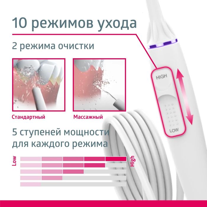 Ирригатор для полости рта B.well med-900
Стационарный