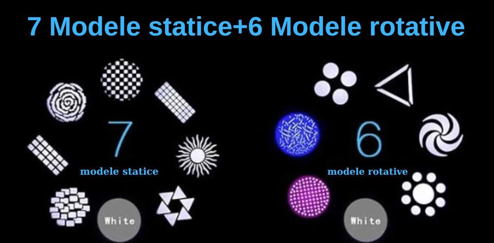 Movinghead Spot LED 100W 6 Prisme (7R, 5R, Beam, DJ)