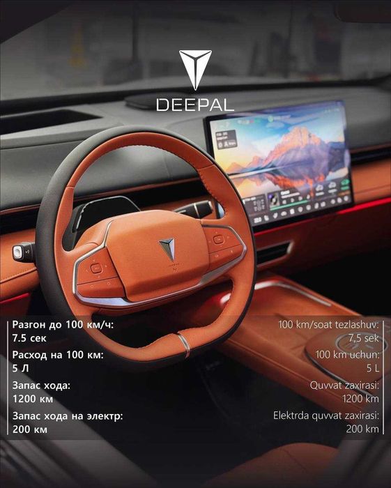 Changan Deepal S7 MAX/PRO Кроссовер