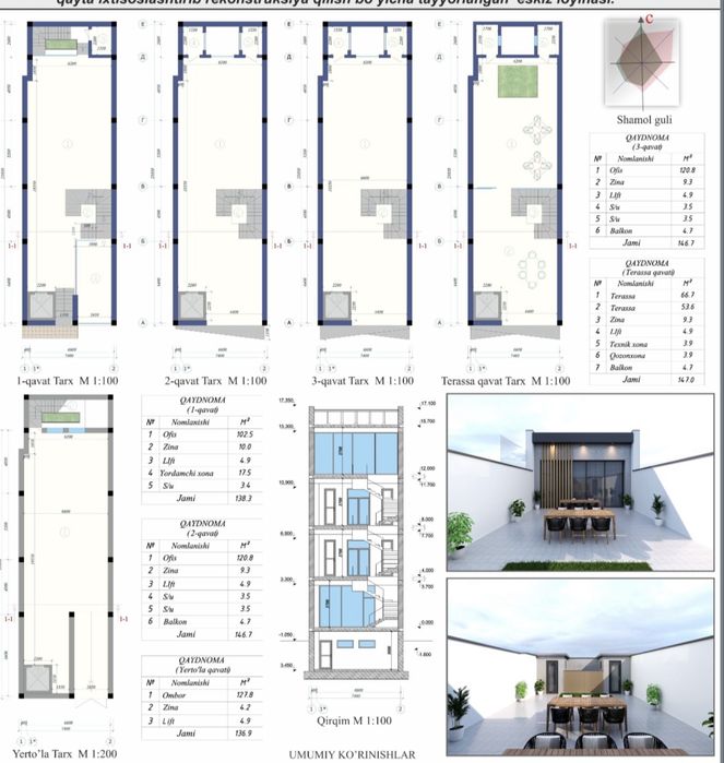 Сдам отдельностоящие здание Яккасарай Ракат Махаля 750м2ак90
