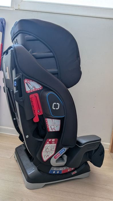 Scaun auto Graco Slimfit 0-36 Kg