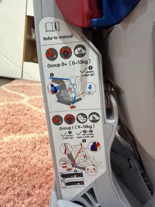 Столче за кола KikkaBoo - 4in1, с IsoFix, 0-36 kg, розово