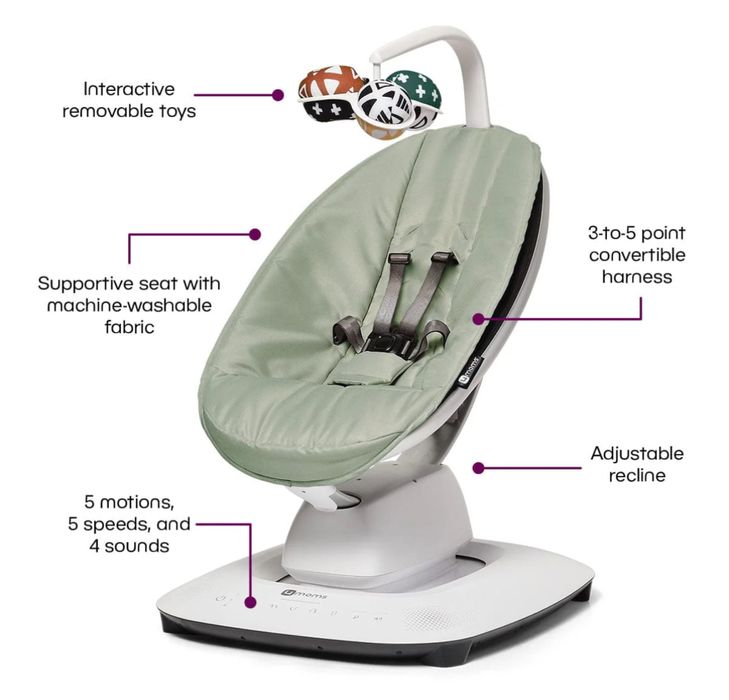 4moms mamaRoo 5.0 Бебешка Люлка
