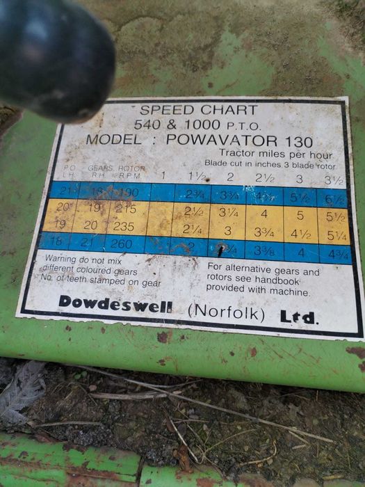 Freza pentru cartofi