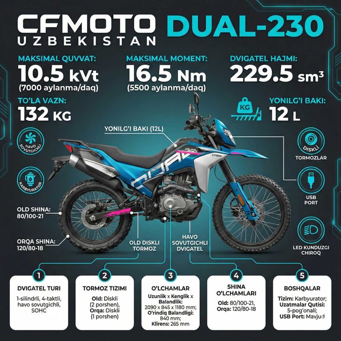 Мотоцикл CFMOTO 230 Dual 2х летней гарантией от официального дилера
