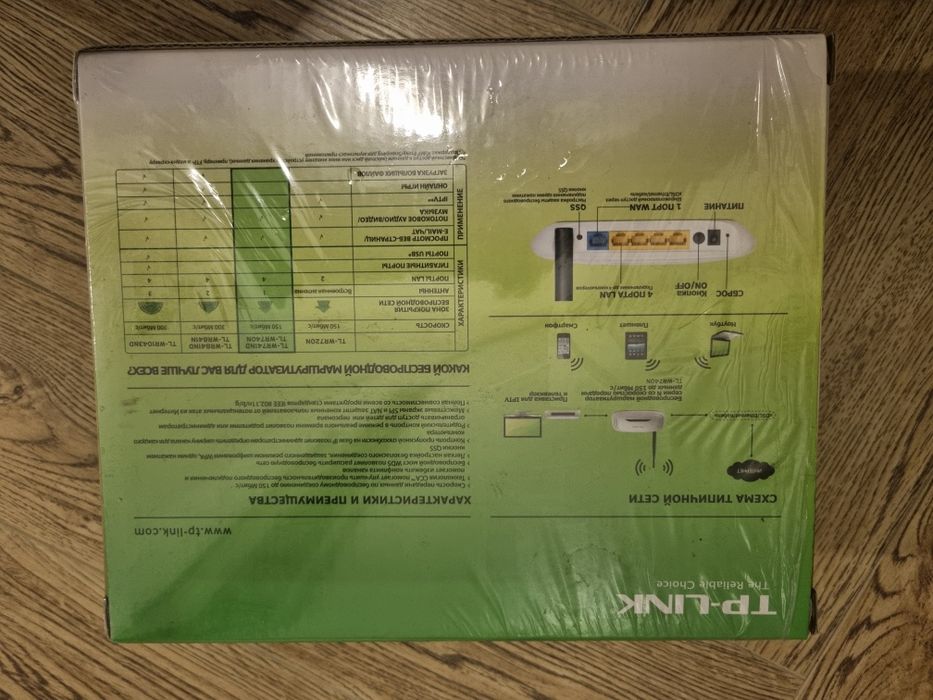 WI-FI модем роутер TP-LINK