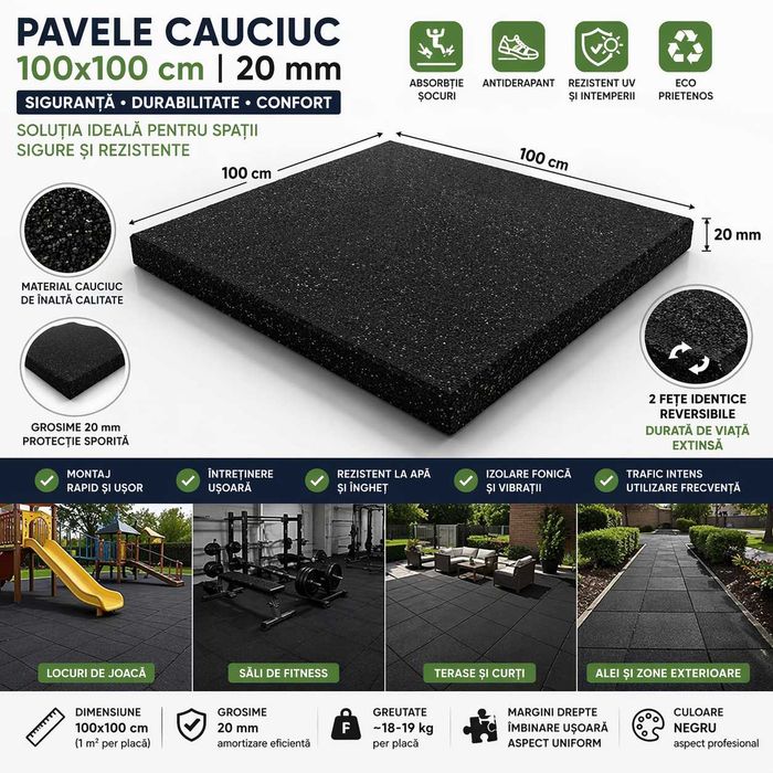 Pavele Cauciuc 1x1m 20mm Profesionale Sala Fitness, Terasă, Loc Joacă, Grădină | Antiderapante | Podea Cauciuc