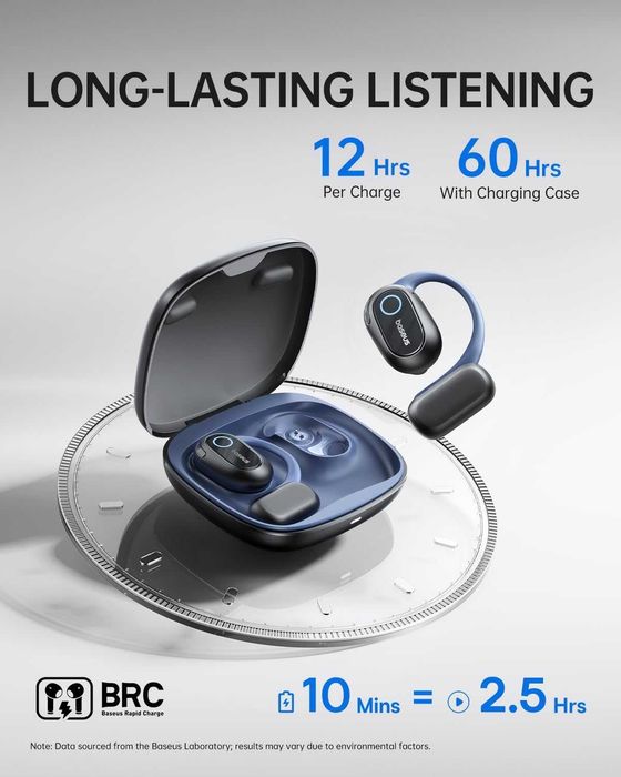 Слушалки с отворено ухо Baseus Bowie MF1 Bluetooth 5.4, ENC, IPX4