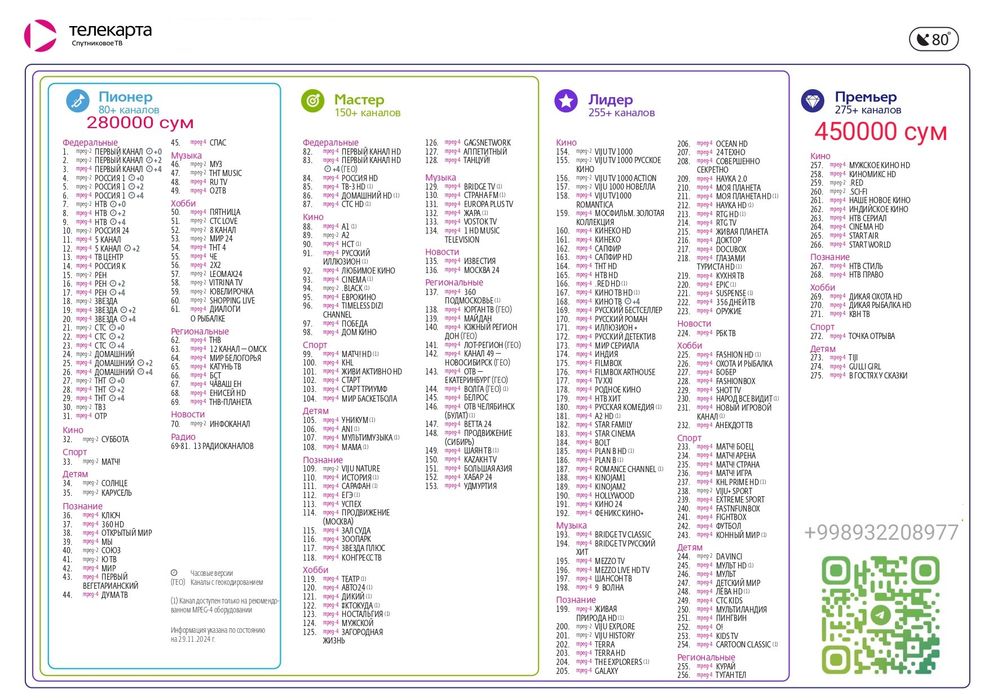 iptv, шаринг, также продление телекарты