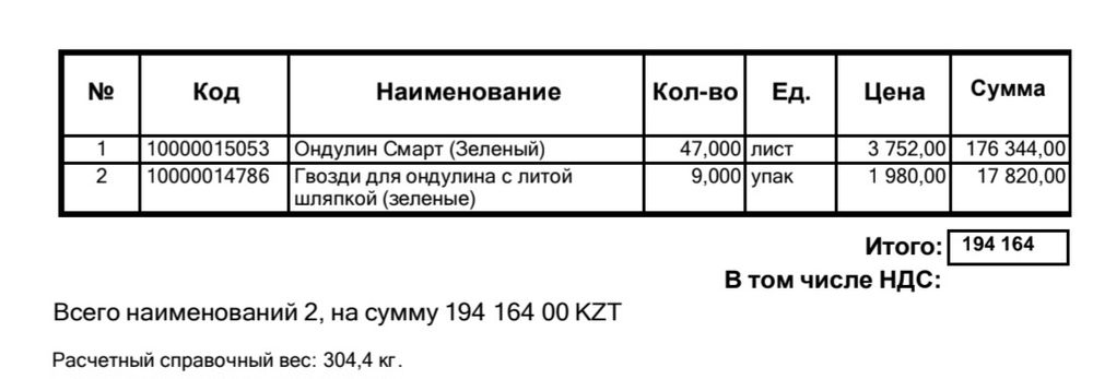 Ондулин продам с гвоздями Новый
