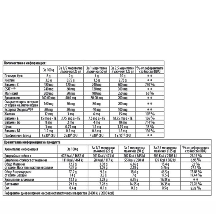 Нофатин® Балансиран Шейк (високобелтъчна пробиотична храна) с вкус на