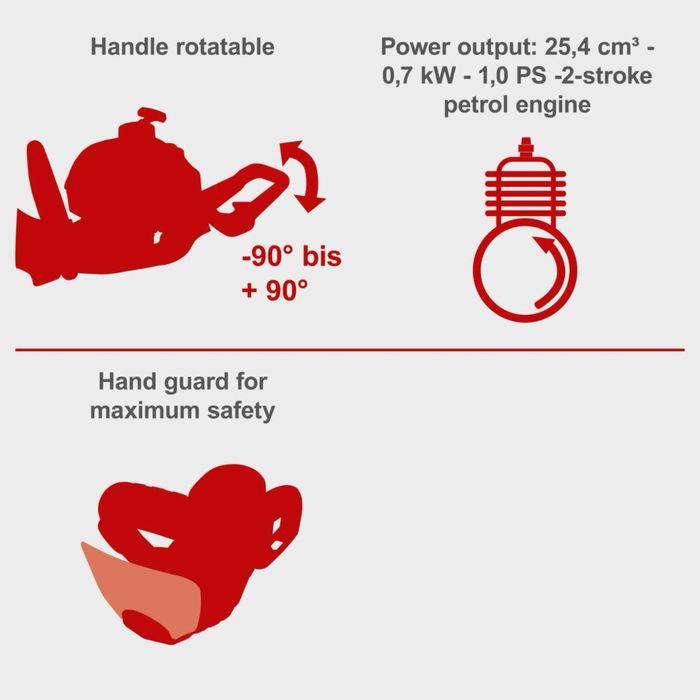 Бензинов храсторез Scheppach HTH250/240P, 0.7kW